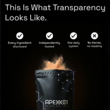 Apexx01: The Apex Protocol