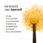 Apexx01: Een Hoogwaardig All-in-One Supplement
